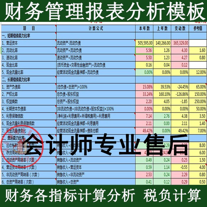 財(cái)務(wù)咨詢公司是干什么的(凱捷咨詢是外包公司)