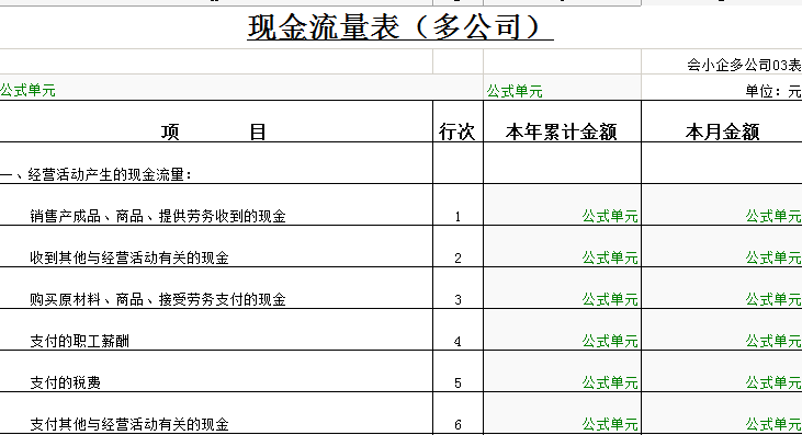 財務(wù)培訓(xùn)主題有哪些(公司內(nèi)部財務(wù)培訓(xùn)主題)