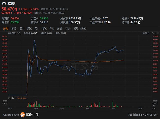 中國企業(yè)去美國上市(企業(yè)去澳洲上市)