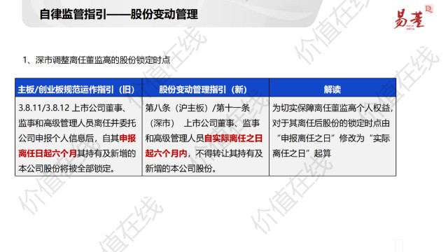 并購重組一般多長(zhǎng)時(shí)間完成(上市重組并購時(shí)間規(guī)定)