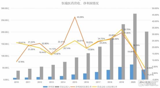 并購(gòu)重組后股票跌是為什么(重組前股票是漲還是跌)