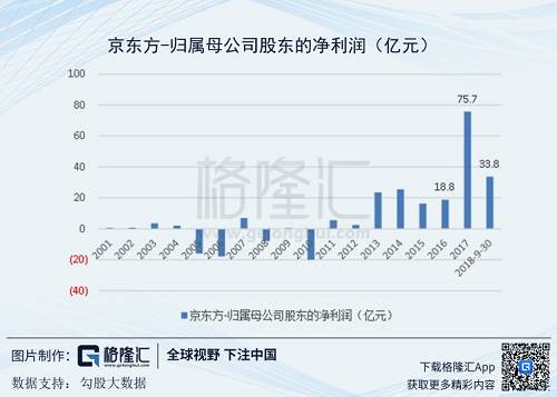 并購(gòu)重組后股票跌是為什么(重組前股票是漲還是跌)