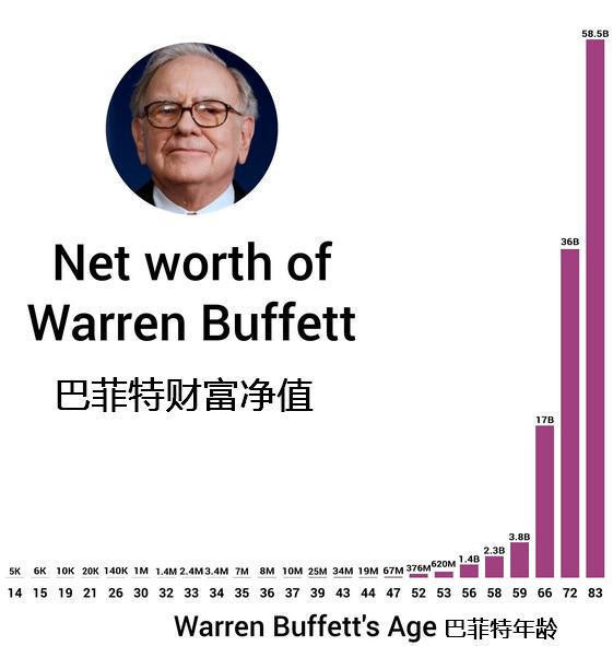 成本管理原則有哪些(工程收入成本確認(rèn)原則)