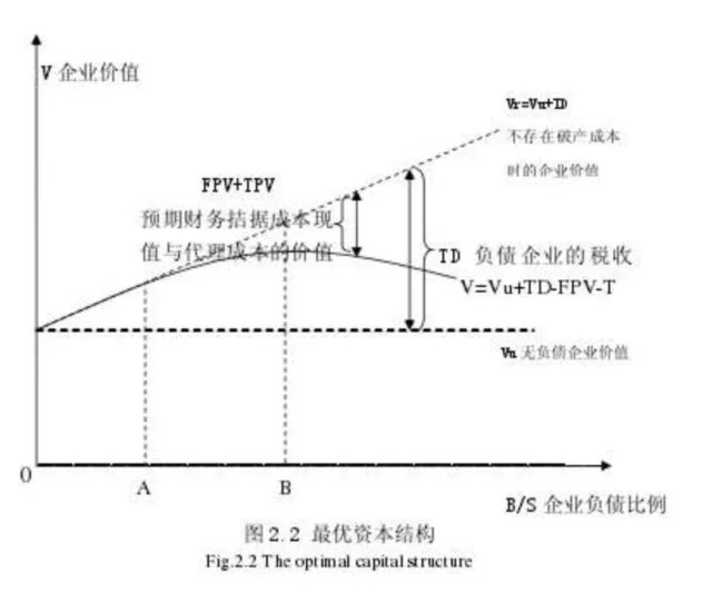 財(cái)務(wù)風(fēng)險的含義(掛靠單位出具的財(cái)務(wù)代管證明和風(fēng)險責(zé)任書)