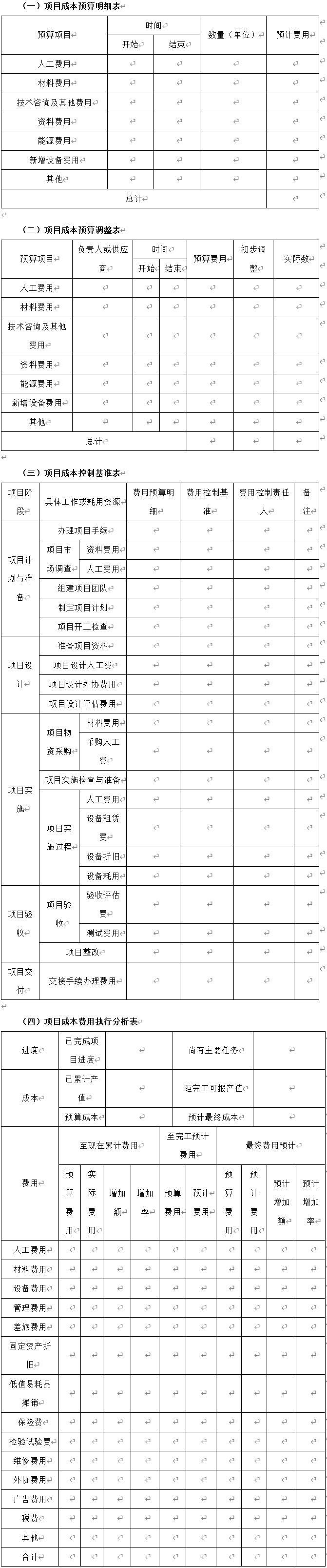 技術(shù)部研發(fā)項(xiàng)目成本管理制度、流程、表格、方案