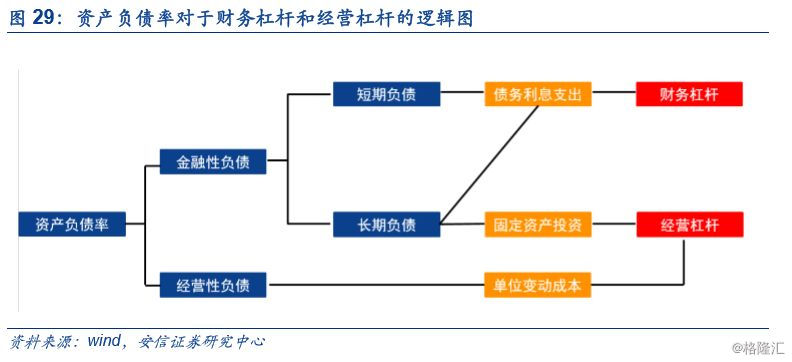 財務風險的含義(財務崗位廉潔風險點)