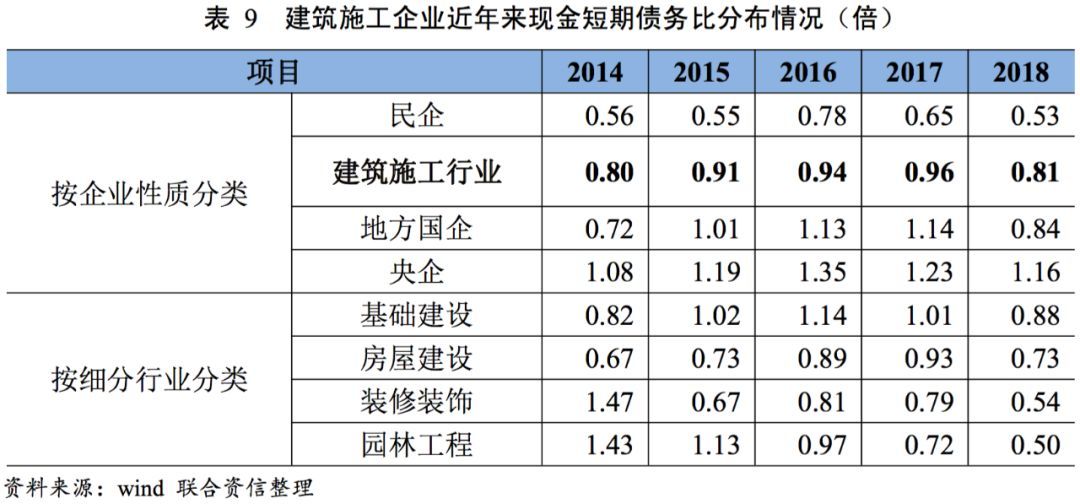 財(cái)務(wù)風(fēng)險(xiǎn)控制措施包括哪些(風(fēng)險(xiǎn)分級(jí)管控措施包括哪五個(gè)方面)