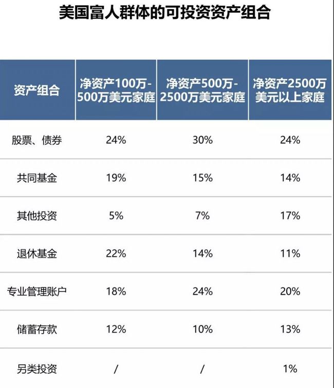 近三年財務(wù)報表(東風股份有限公司報表財務(wù))