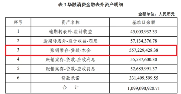 上市輔導(輔導期到上市要多久)