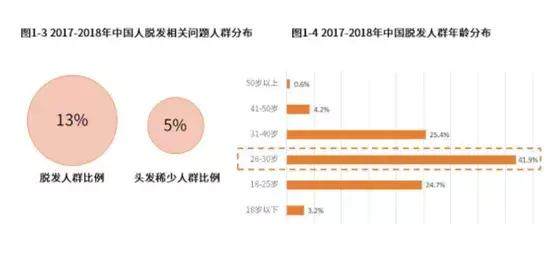 分拆上市(分拆上市法律法規(guī)及案例分析)(圖2)