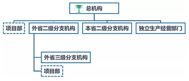 辦理稅務(wù)籌劃的機(jī)構(gòu)(辦理日本留學(xué)機(jī)構(gòu)機(jī)構(gòu)排名前十)