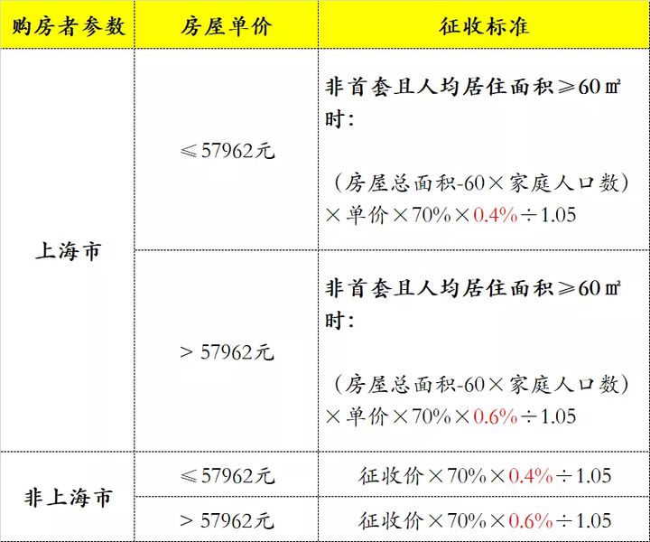 房地產(chǎn)企業(yè)如何稅務(wù)籌劃(個(gè)人稅務(wù)與遺產(chǎn)籌劃過關(guān)必做1500題)