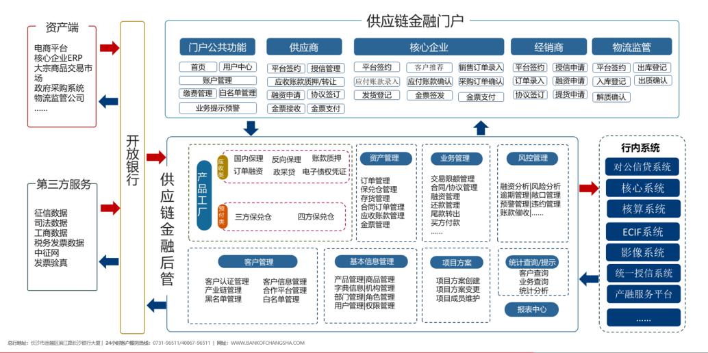 財務管理(財務精細化管理總結(jié))