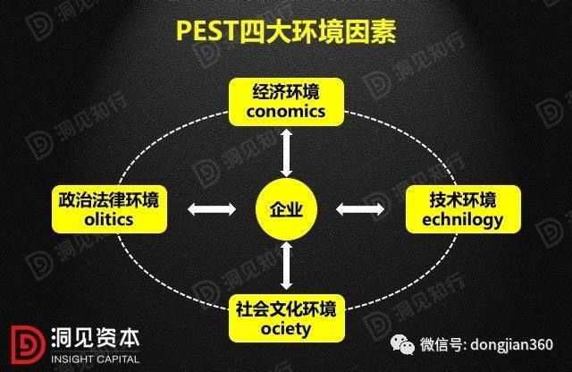 財(cái)務(wù)分析(財(cái)務(wù)培訓(xùn) 如何通過會(huì)計(jì)報(bào)表識(shí)別分析稅收風(fēng)險(xiǎn) 上)(圖14)