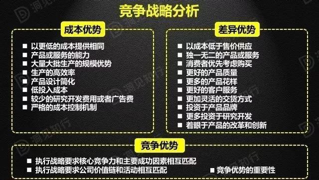 財(cái)務(wù)分析(財(cái)務(wù)培訓(xùn) 如何通過會(huì)計(jì)報(bào)表識(shí)別分析稅收風(fēng)險(xiǎn) 上)(圖9)