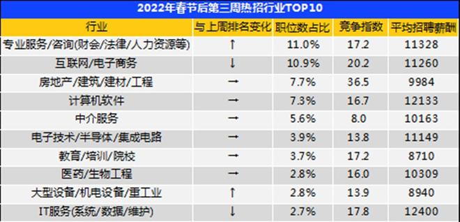 財務(wù)咨詢公司排名(大連融通財務(wù)代理咨詢有限公司)(圖2)