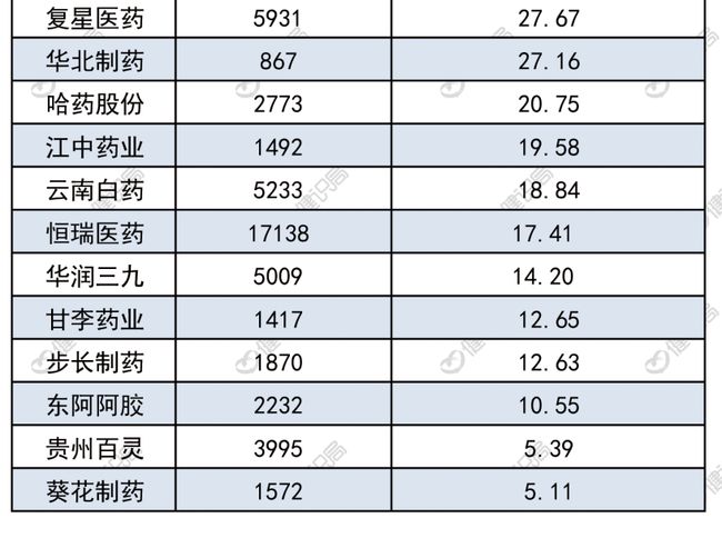 財務(wù)咨詢公司排名(大連融通財務(wù)代理咨詢有限公司)