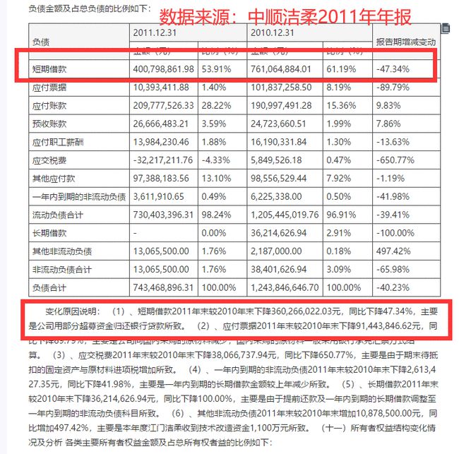 公司上市的基本條件(一個公司要上市需要什么條件)