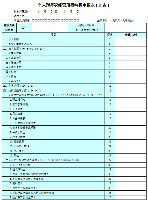 個(gè)人獨(dú)資企業(yè)的稅收籌劃(小規(guī)模企業(yè)個(gè)人獨(dú)資個(gè)稅)