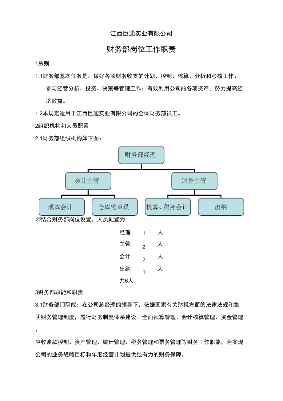 財(cái)務(wù)總監(jiān)職責(zé)(財(cái)務(wù)總監(jiān)秘書職責(zé))