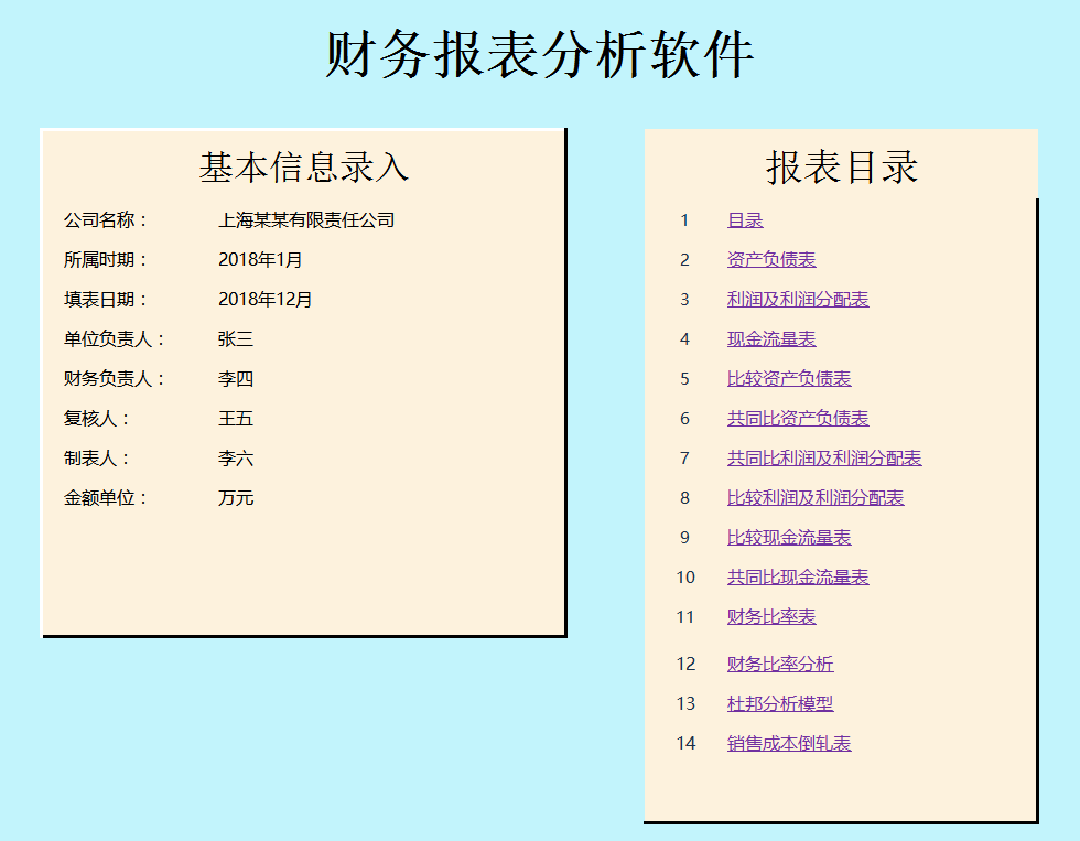 財務(wù)分析軟件(財務(wù)指標(biāo)分析案例)