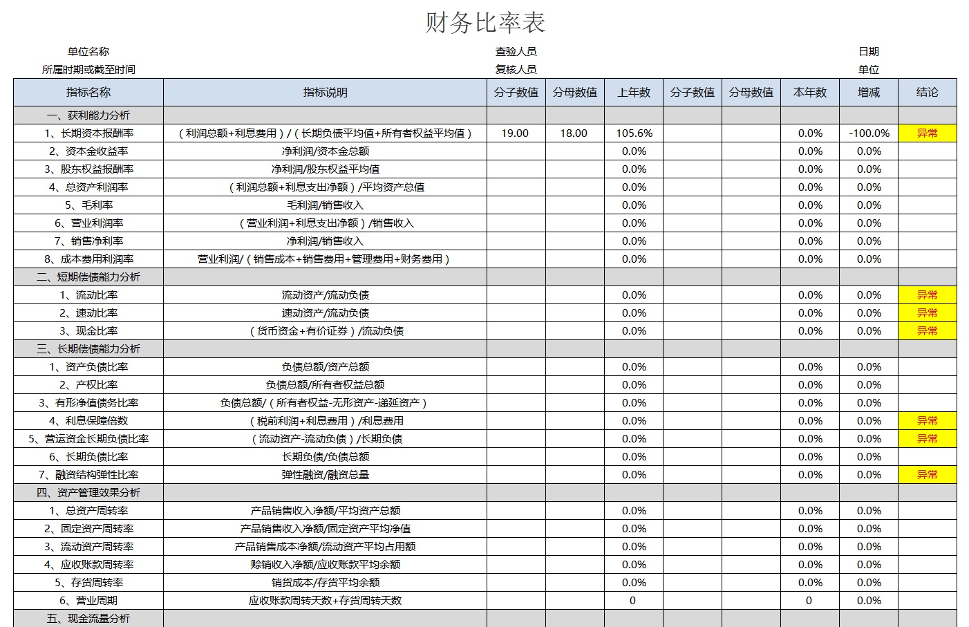 財(cái)務(wù)分析軟件(財(cái)務(wù)指標(biāo)分析案例)