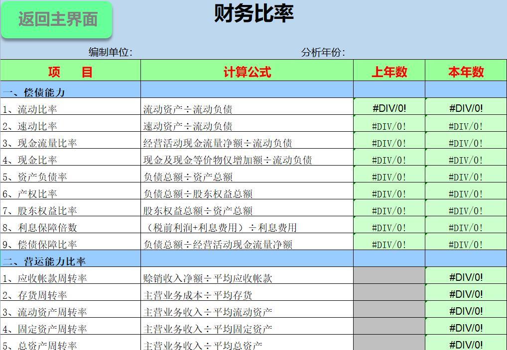 財(cái)務(wù)分析軟件(財(cái)務(wù)指標(biāo)分析案例)