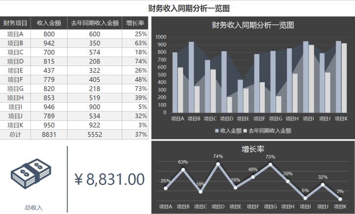 財(cái)務(wù)分析軟件(財(cái)務(wù)指標(biāo)分析案例)(圖19)