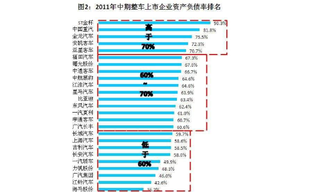 財(cái)務(wù)報(bào)表分析(基于報(bào)表勾稽關(guān)系的財(cái)務(wù)報(bào)表分析論文)