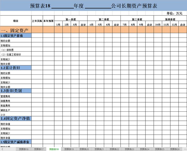 財(cái)務(wù)總監(jiān)職責(zé)(民營醫(yī)院財(cái)務(wù)總監(jiān)職責(zé))