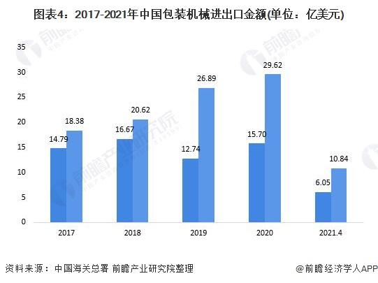 包裝機械上市公司(中財沃頓包裝黑茶上市)(圖4)