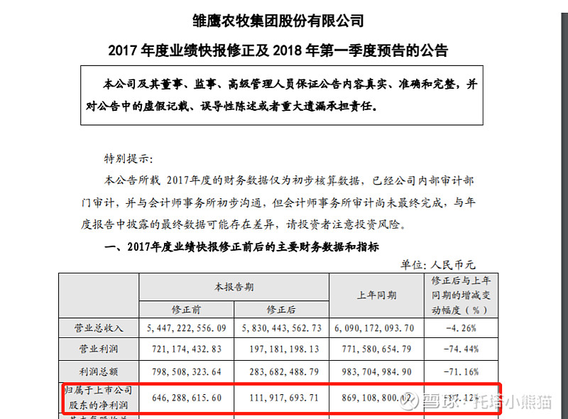 上市公司業(yè)績預告