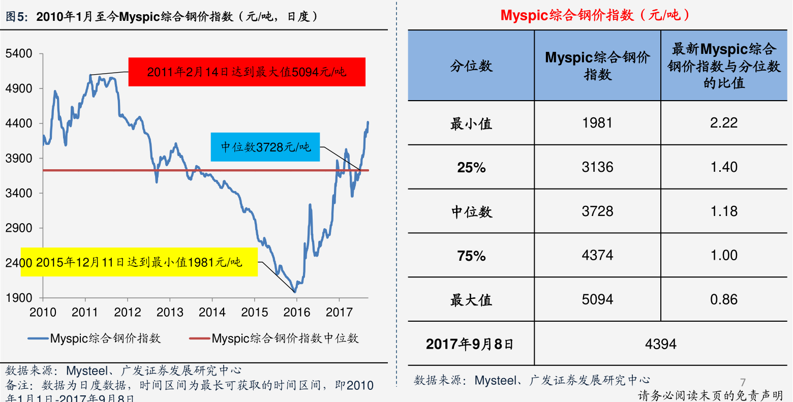 稀土行業(yè)上市公司股票有哪些？