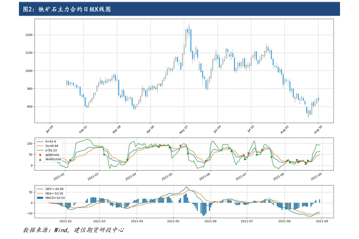 稀土行業(yè)上市公司股票有哪些？