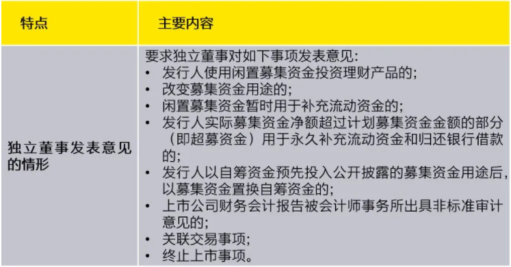 上市公司治理(上市公司財務(wù)舞弊識別及治理策略研究參考文獻(xiàn))(圖3)