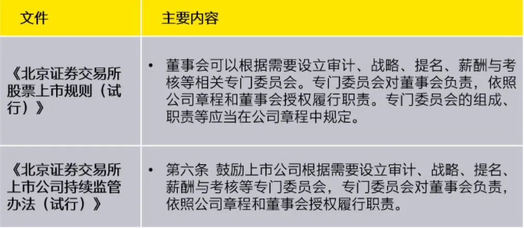 上市公司治理(上市公司財務(wù)舞弊識別及治理策略研究參考文獻(xiàn))(圖6)