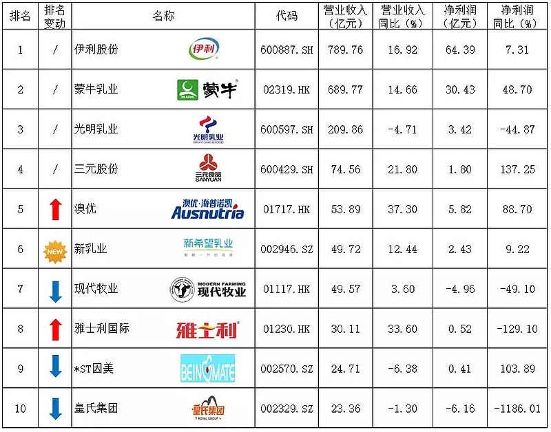 包裝機(jī)械上市公司(包裝與食品機(jī)械)(圖9)