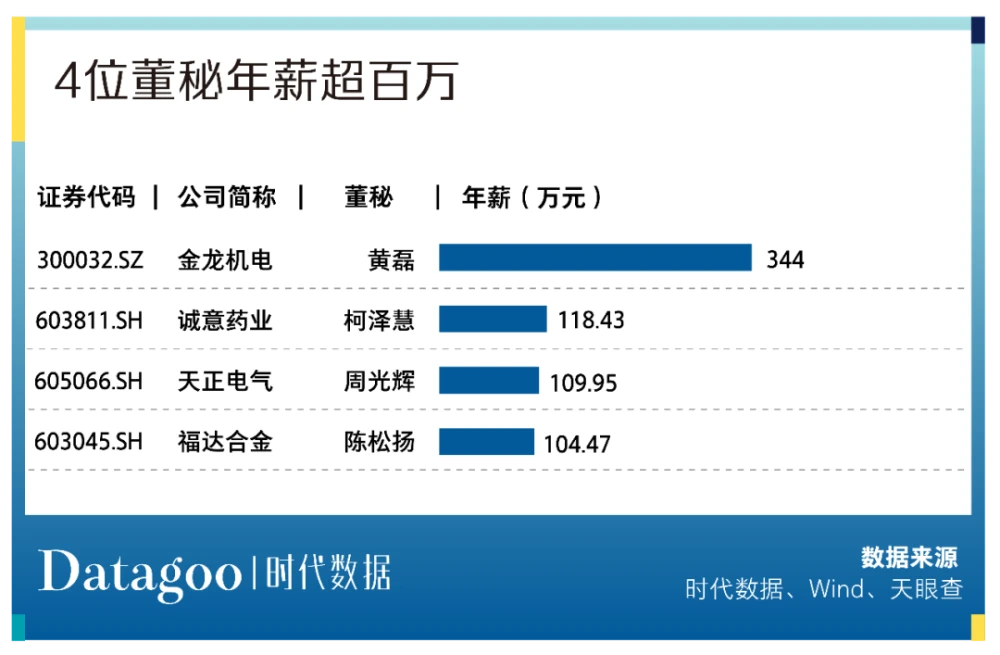 溫州上市公司(溫州上市促進(jìn)會會員)(圖13)