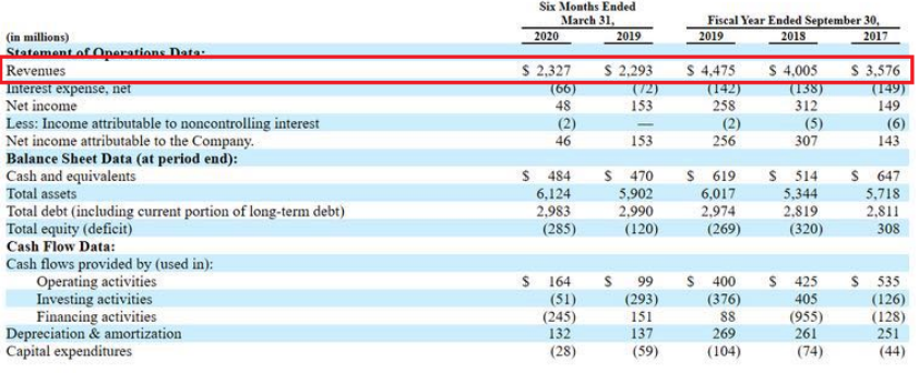 qq音樂(lè)ipo(qq音樂(lè) 酷狗音樂(lè) 網(wǎng)易云音樂(lè))(圖4)