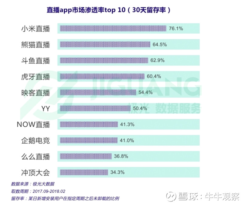 斗魚擬赴美IPO(新三板擬ipo企業(yè)名單)(圖5)