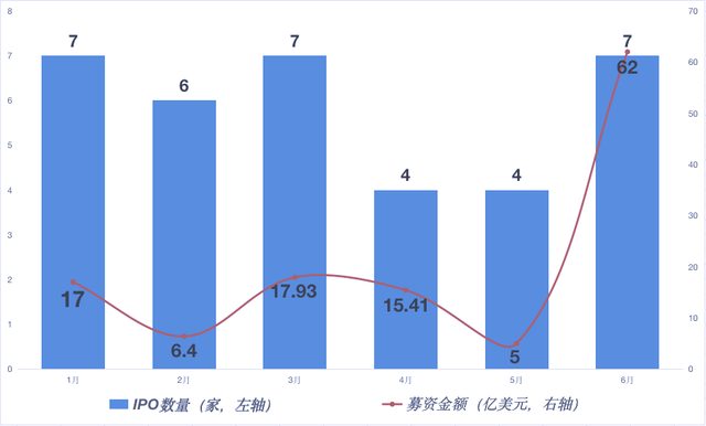 中國(guó)企業(yè)去美國(guó)上市(納斯達(dá)克上市中國(guó)游戲企業(yè))(圖3)