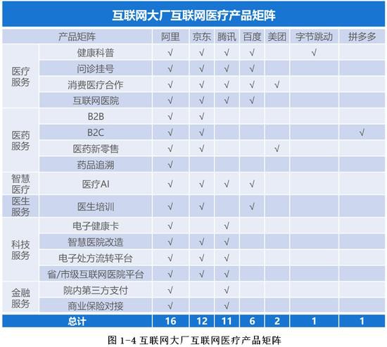 京東系公司排隊上市，劉強東成IPO冠軍，個人財富將大漲