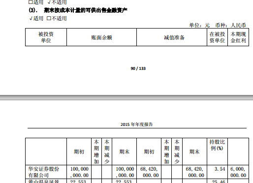 財務(wù)報表怎么分析(統(tǒng)計局報表財務(wù)填報)