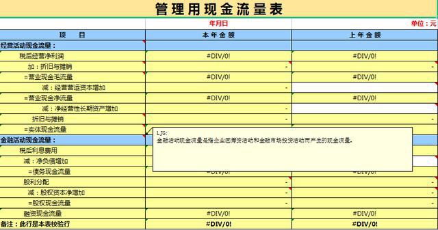 企業(yè)財(cái)務(wù)報(bào)表