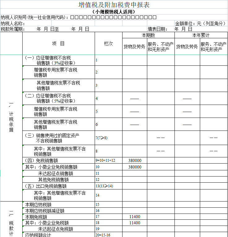 納稅籌劃的風險有哪些