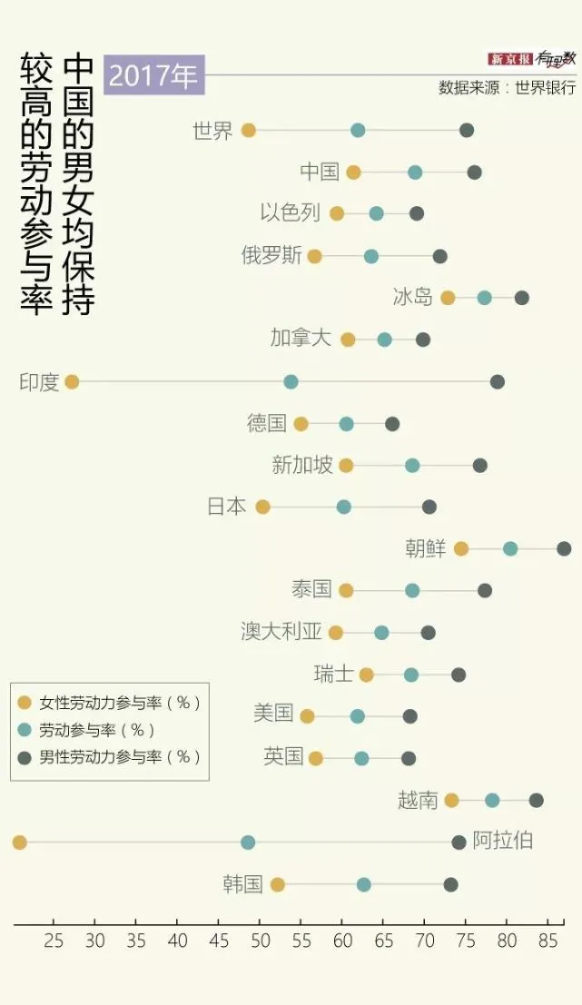 上市輔導(dǎo)機構(gòu)排名(作品集輔導(dǎo)機構(gòu)排名)(圖5)