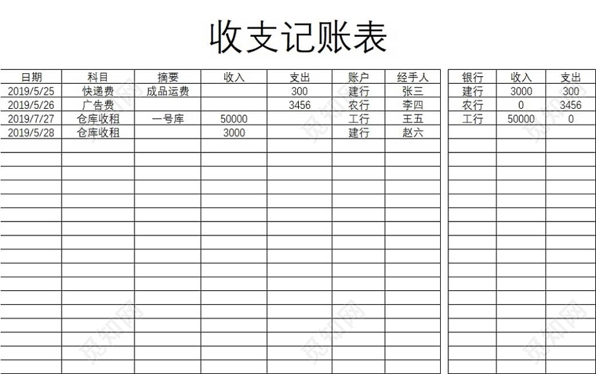 西安財(cái)稅代理記賬(財(cái)稅記賬公司對(duì)比)