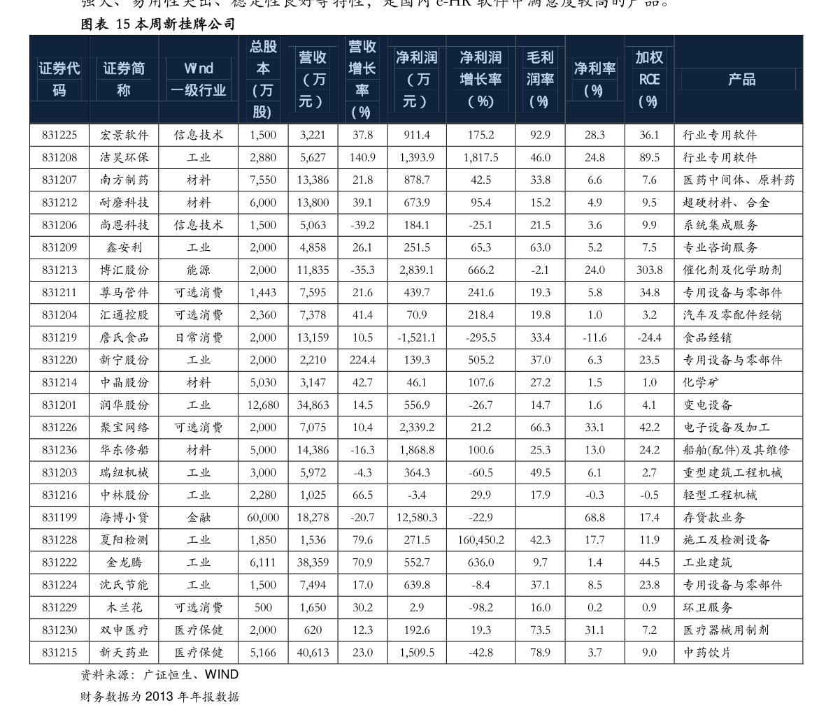 鎳上市公司龍頭有哪些？鎳概念股名單一覽