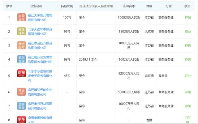 稅收籌劃節(jié)稅(房地產(chǎn)企業(yè)稅收優(yōu)惠政策與避稅籌劃技巧點撥)(圖3)