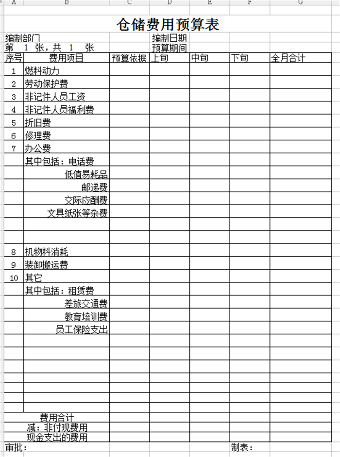 針對(duì)企業(yè)老板的財(cái)務(wù)培訓(xùn)課程